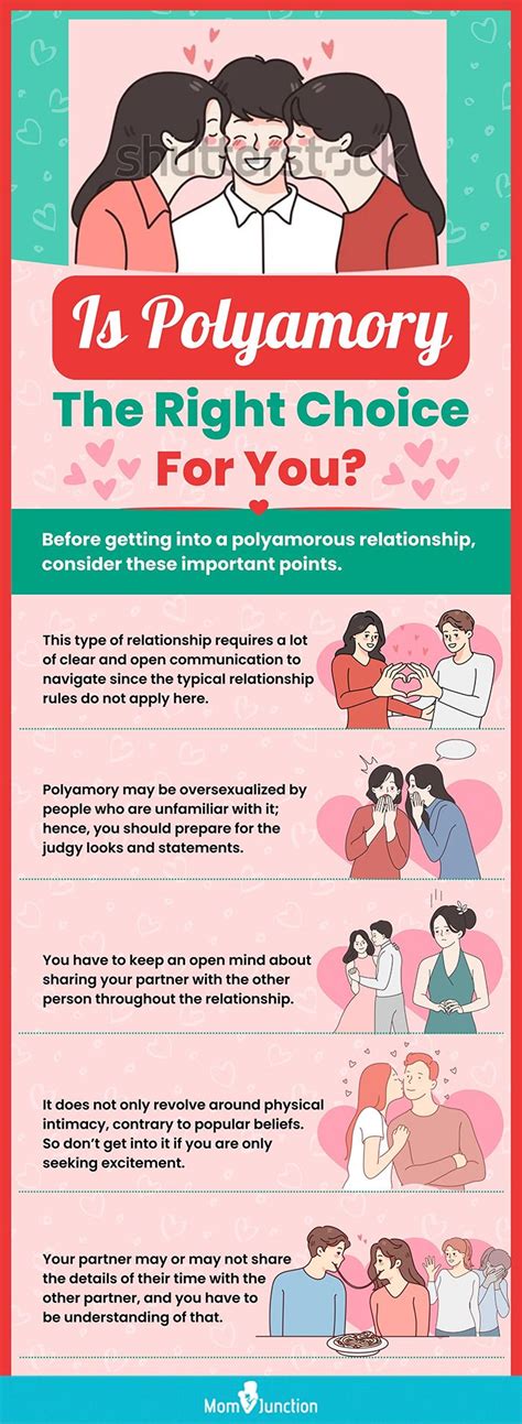 r polyamory|Poly Relationships Corner .